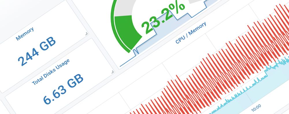 Dashboards Dashboards